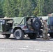 Spearhead Rollout Staging