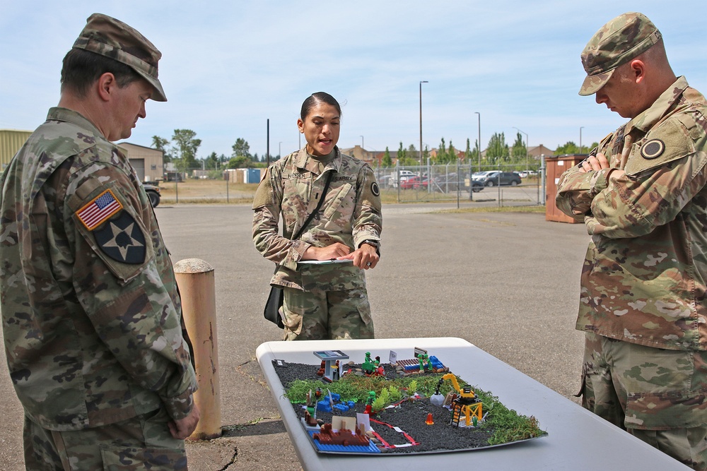 Spearhead Rollout Staging