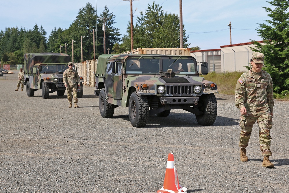 Spearhead Rollout Staging