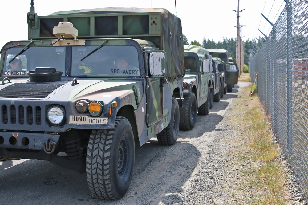 Spearhead Rollout Staging
