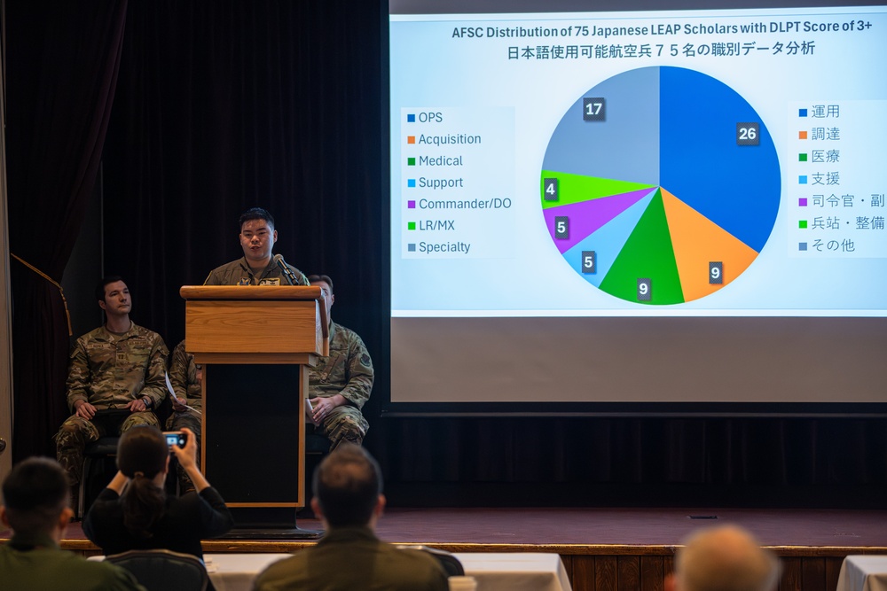 Language, culture, and connection: LEAP scholars train at Yokota
