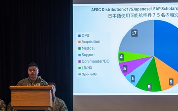 Language, culture, and connection: LEAP scholars train at Yokota