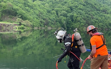 170 Feet Down