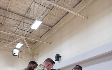 Readiness in Action