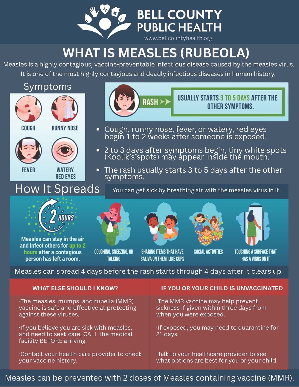 Fort Cavazos and CRDAMC Army Public Health urges vaccination for measles