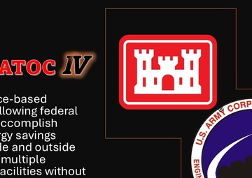 Huntsville Center awards $3 billion energy resilience contracts