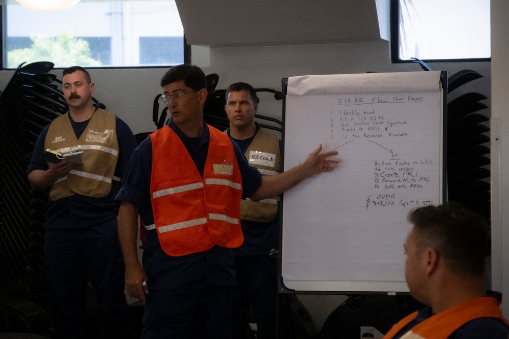 Coast Guard Reserve ICS Training 2025