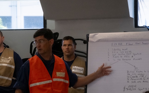 Coast Guard Reserve ICS Training 2025