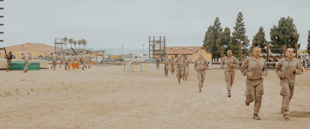 Mike Company Confidence Course