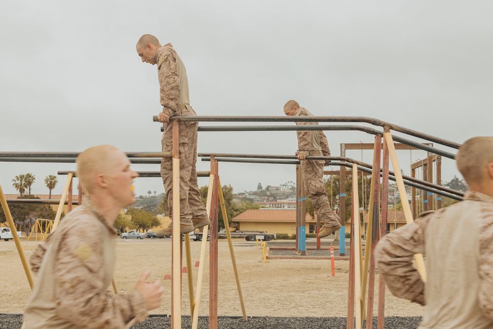 Mike Company Confiedence Course