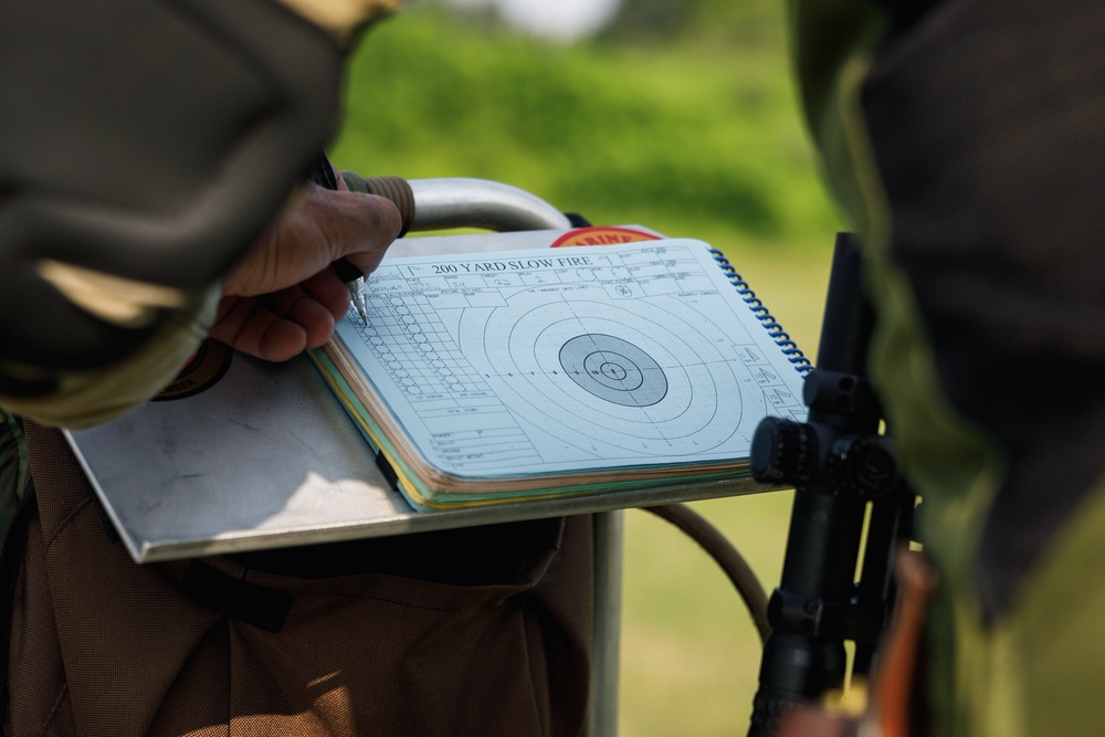 64th Annual ISRC - High-Power rifle team championship match