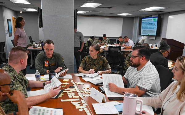 Ground Mishap Investigation Course