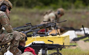 Photo of 116th Air Control Wing Security Forces