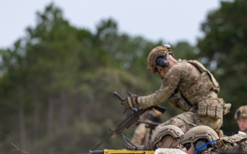 Photo of 116th Air Control Wing Security Forces