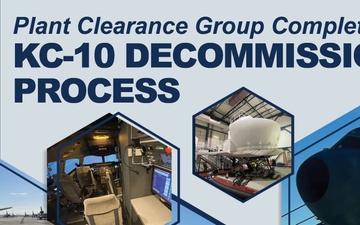 Plant Clearance Group completes KC-10 decommissioning process
