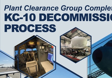 Plant Clearance Group completes KC-10 decommissioning process