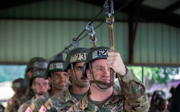U.S. ARMY BASIC AIRBORNE COURSE (Jump Week)