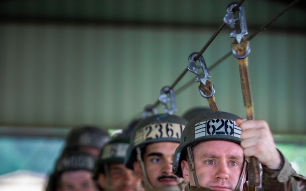 U.S. ARMY BASIC AIRBORNE COURSE (Jump Week)