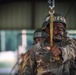 U.S. ARMY BASIC AIRBORNE COURSE (Jump Week)