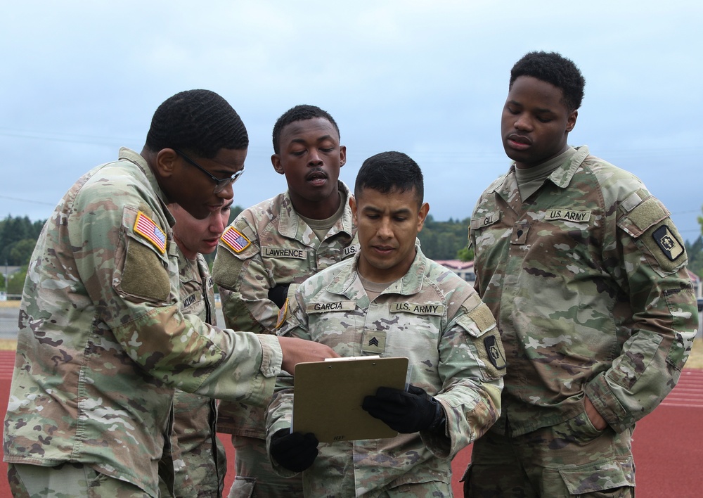 I Corps Best Squad FY25