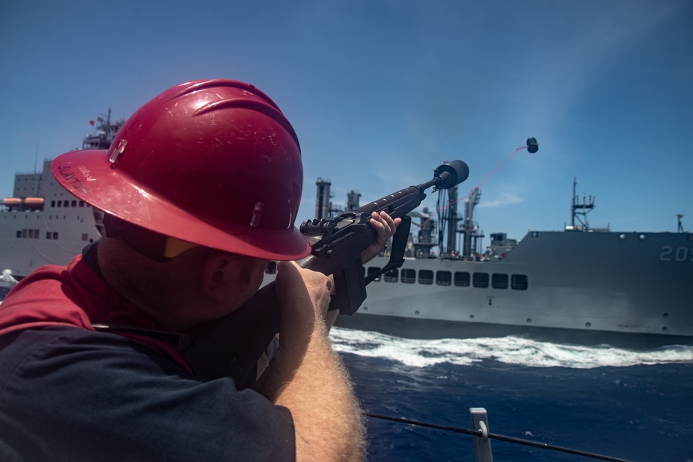 Underway Replenishment