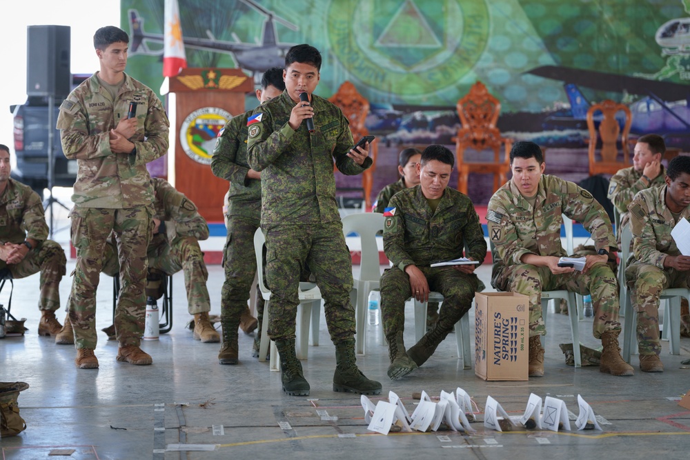 Combined Arms Rehearsal Brief  - JPMRC-X