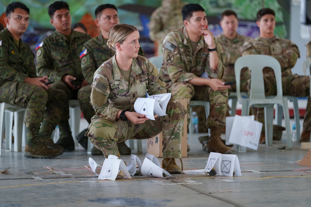 Combined Arms Rehearsal Brief  - JPMRC-X