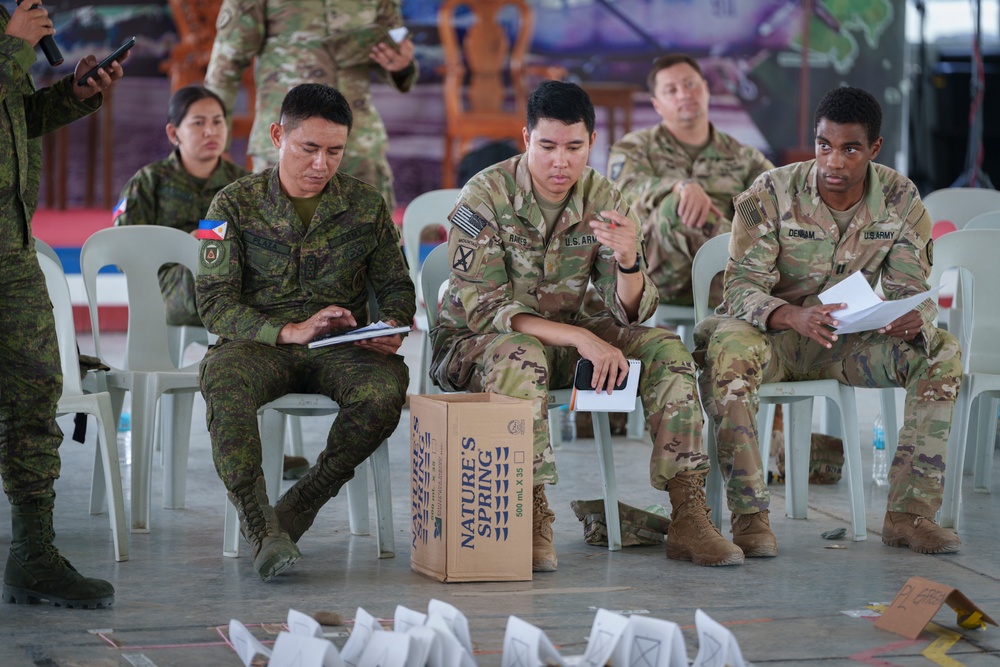Combined Arms Rehearsal Brief  - JPMRC-X