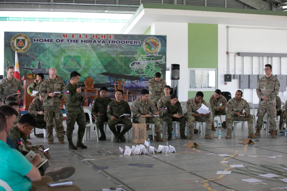 Information Collection and Fires Rehearsal SALAKNIB 25