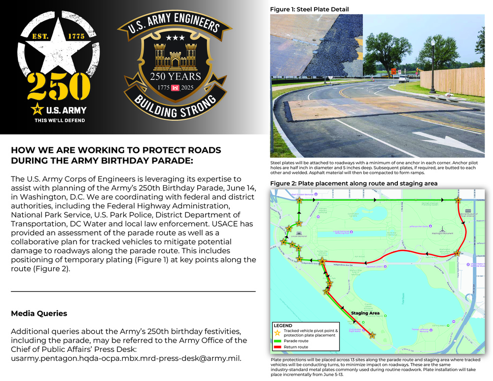 Army's 250th Birthday Parade - Steel Plates