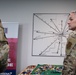 181st Intelligence Wing Safety Team Joins Forces with Wright-Patterson Air Force Base for Safety Inspection