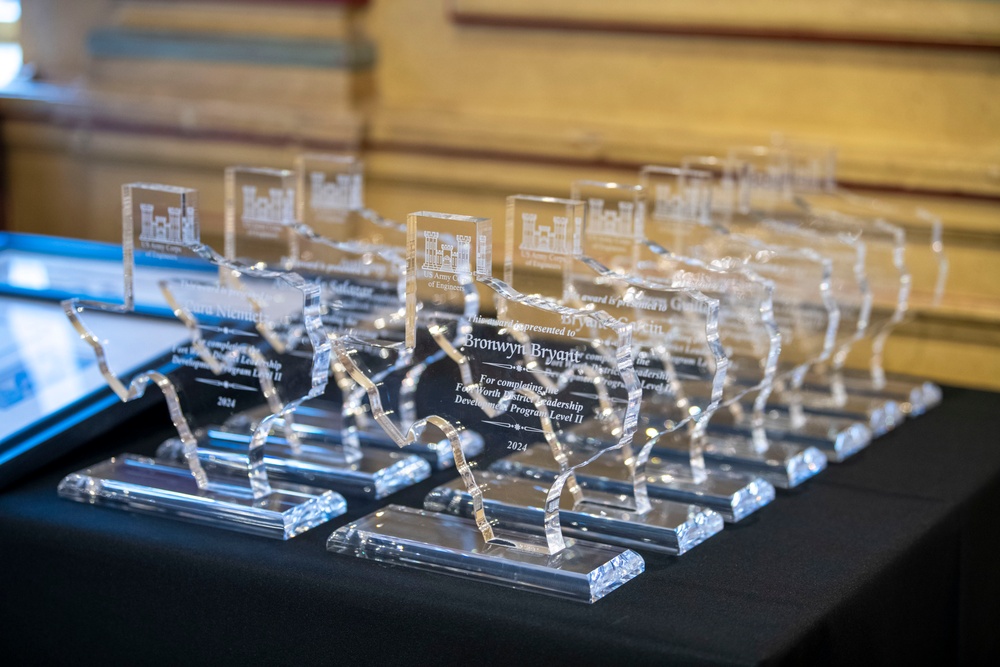 Fort Worth District 2025 Annual Awards Ceremony