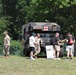 21st Theater Sustainment Command Org Day