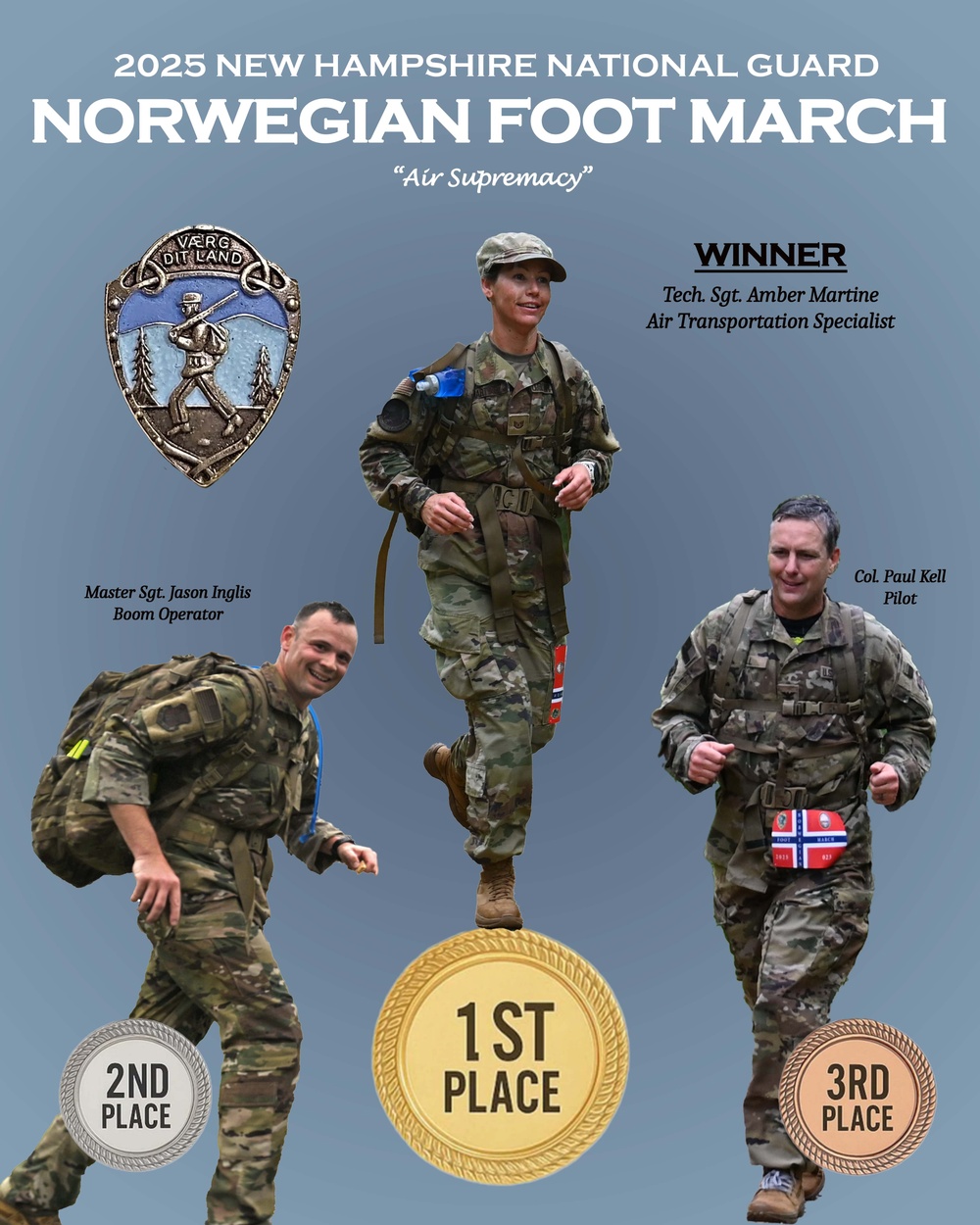 NH Air Supremacy at 2025 Norwegian Foot March