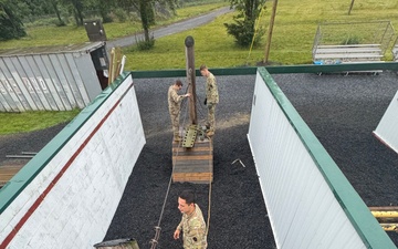 Leaders reaction course