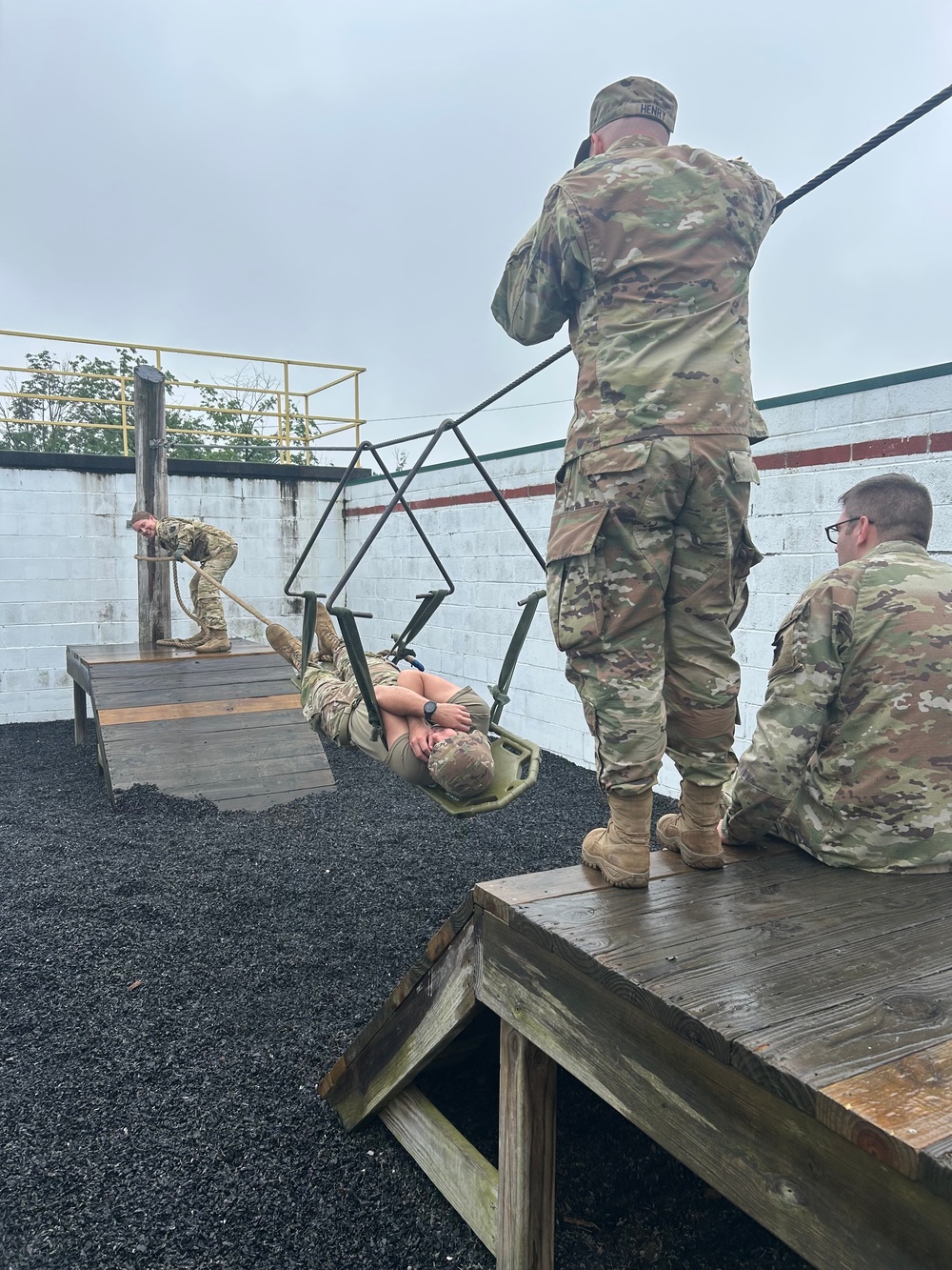 Leaders reaction course