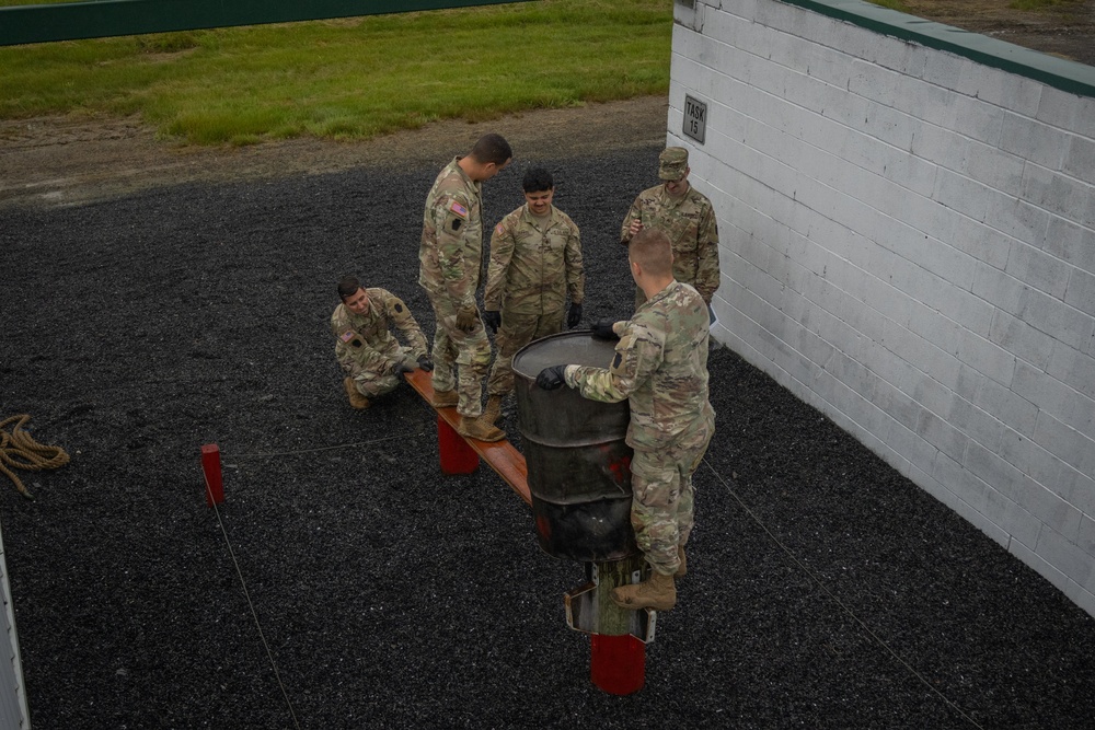 Leaders reaction course