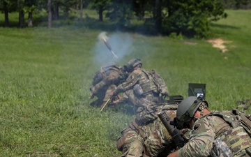 1st Battalion, 149th Infantry Regiment XCTC