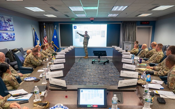 AFLCMC CCM and MED SEL Summit