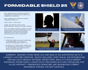 AFN Naples News: NAVY SHOOTS DOWN 21 MISSLES IN RED SEA & SECRETARY AUSTIN RECOVERING AFTER SURGERY COMPLICATIONS