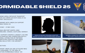 Operation Formidable Shield '25