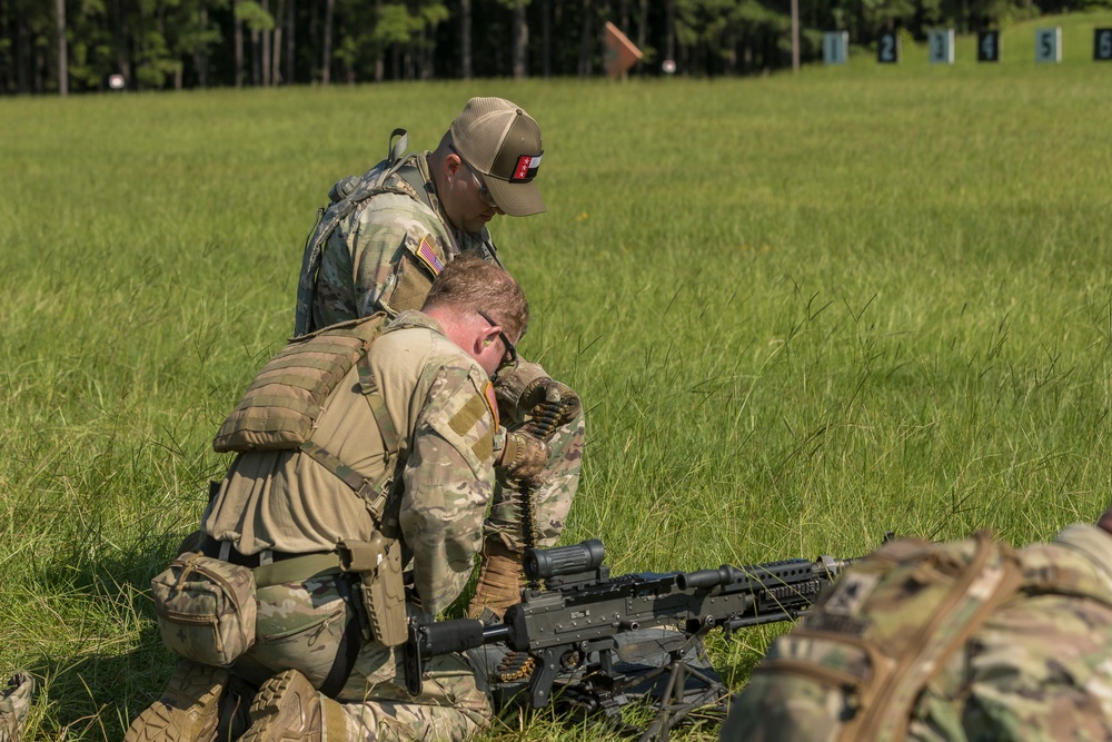 2025 WPW AFSAM Machine Gun Championship