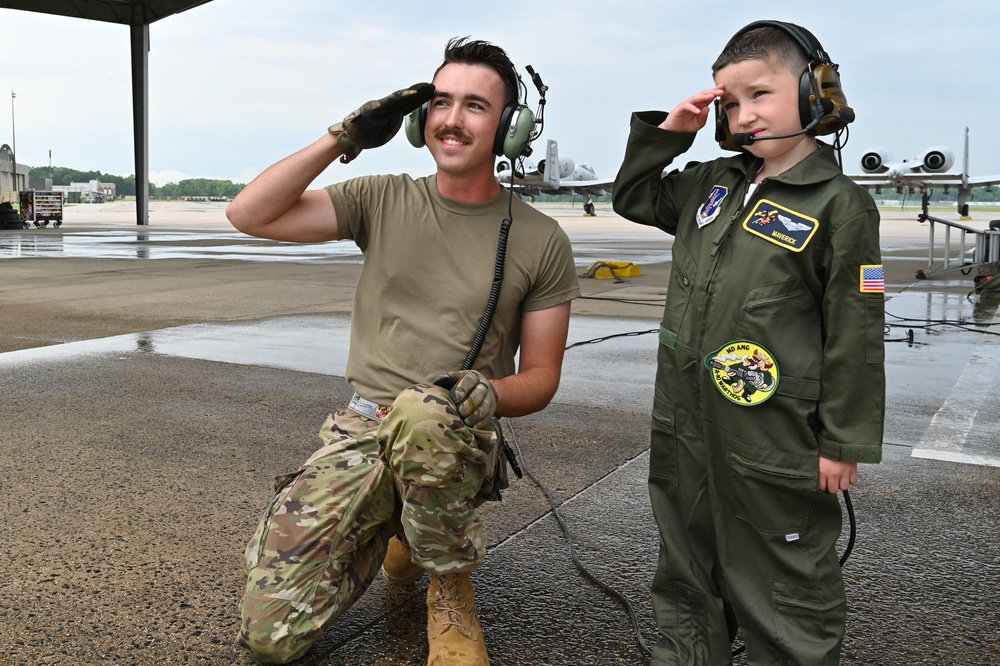 Wings of Hope: A Special Pilot Experience for Two Young Cancer Fighters at the 175th Wing