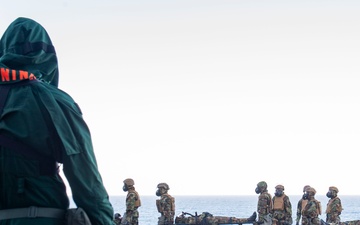 31st Marine Expeditionary Unit Conducts Chemical Response Element Exercise aboard USS America (LHA 6)