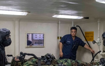 31st Marine Expeditionary Unit Conducts Chemical Response Element Exercise aboard USS America (LHA 6)