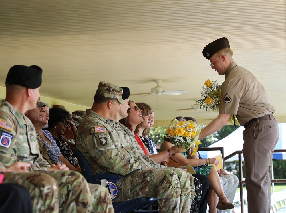 110th AB CWO CoR
