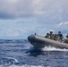 Southern Border Patrol