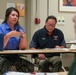 NCTF-RH Updates the Hawaii State Emergency Response Commission