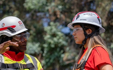 Mobile District: 2025 Year Review