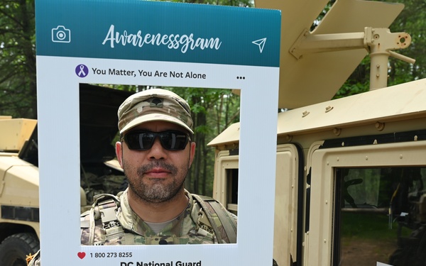 'Awarenessgram': Suicide Prevention and Resource Awareness Selfies
